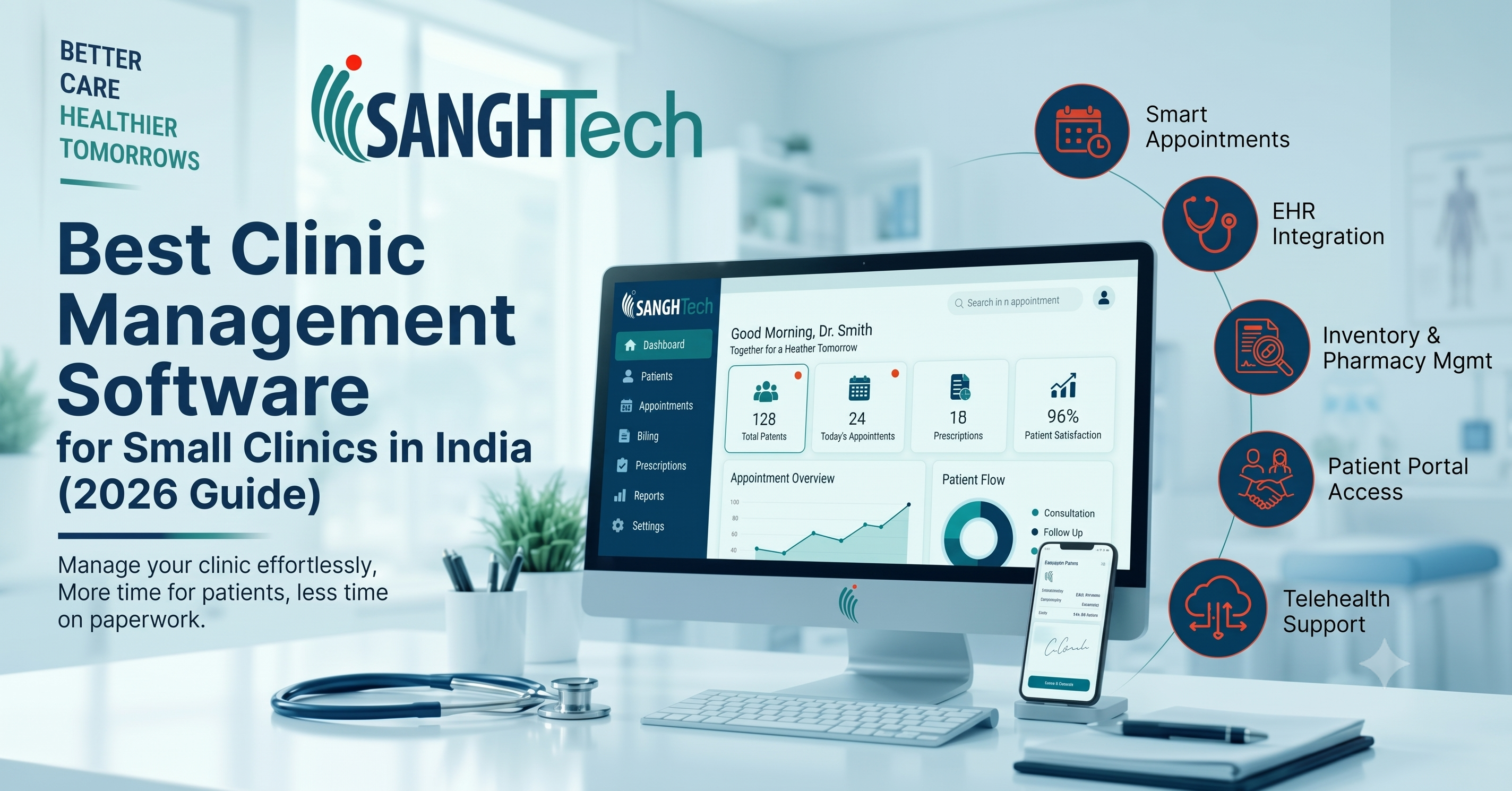 Best Clinic Management Software for Small Clinics in India (2026 Guide) — SanghTech Doctor Dashboard, Smart Appointments, EHR Integration, Inventory & Pharmacy, Patient Portal, Telehealth