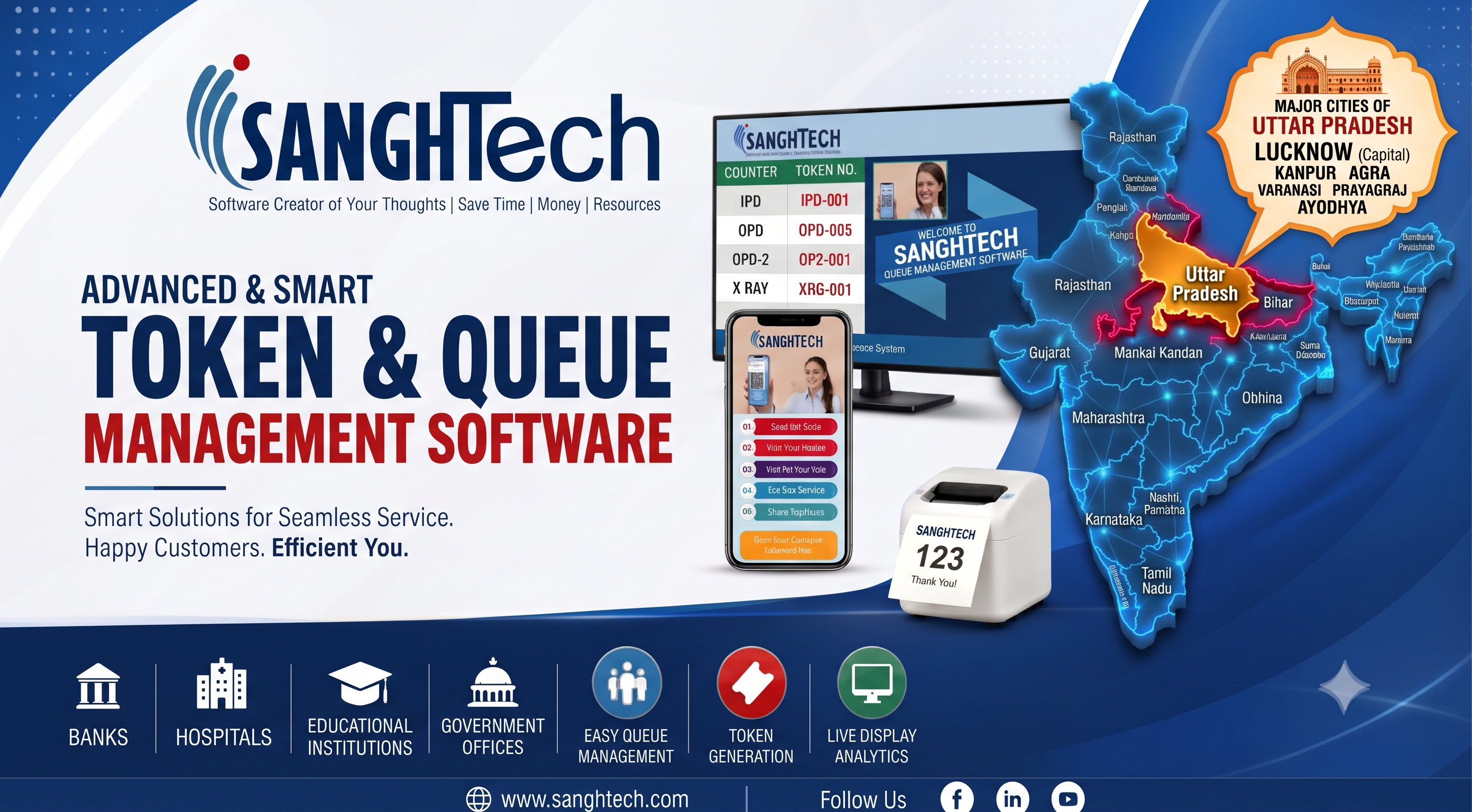 Best Token and Queue Management Software in Bareilly - Sanghtech Kiosk, Smart TV Display, QR Mobile Booking & Thermal Dispenser